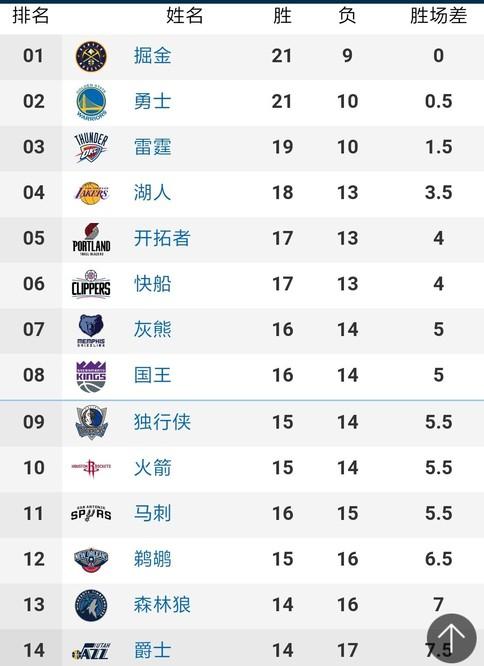 國家阿根廷